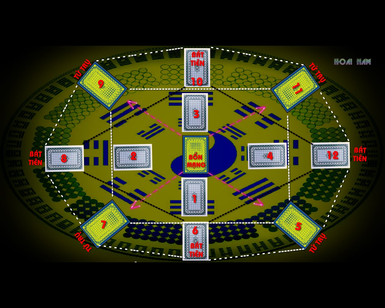 Xem quẻ, đoán mệnh đều phải thuận theo Thiên Lý