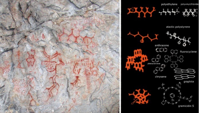 Bí ẩn những bức bích họa 5.000 năm tuổi mô tả công thức hóa học trên dãy Ural